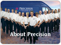 About Precision